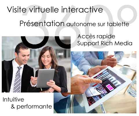 visite virtuelle interactive 360